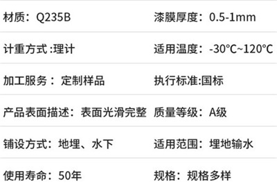 忠县热浸塑钢管生产厂家产品性能特点 忠县热浸塑钢管生产厂家产品性能特点